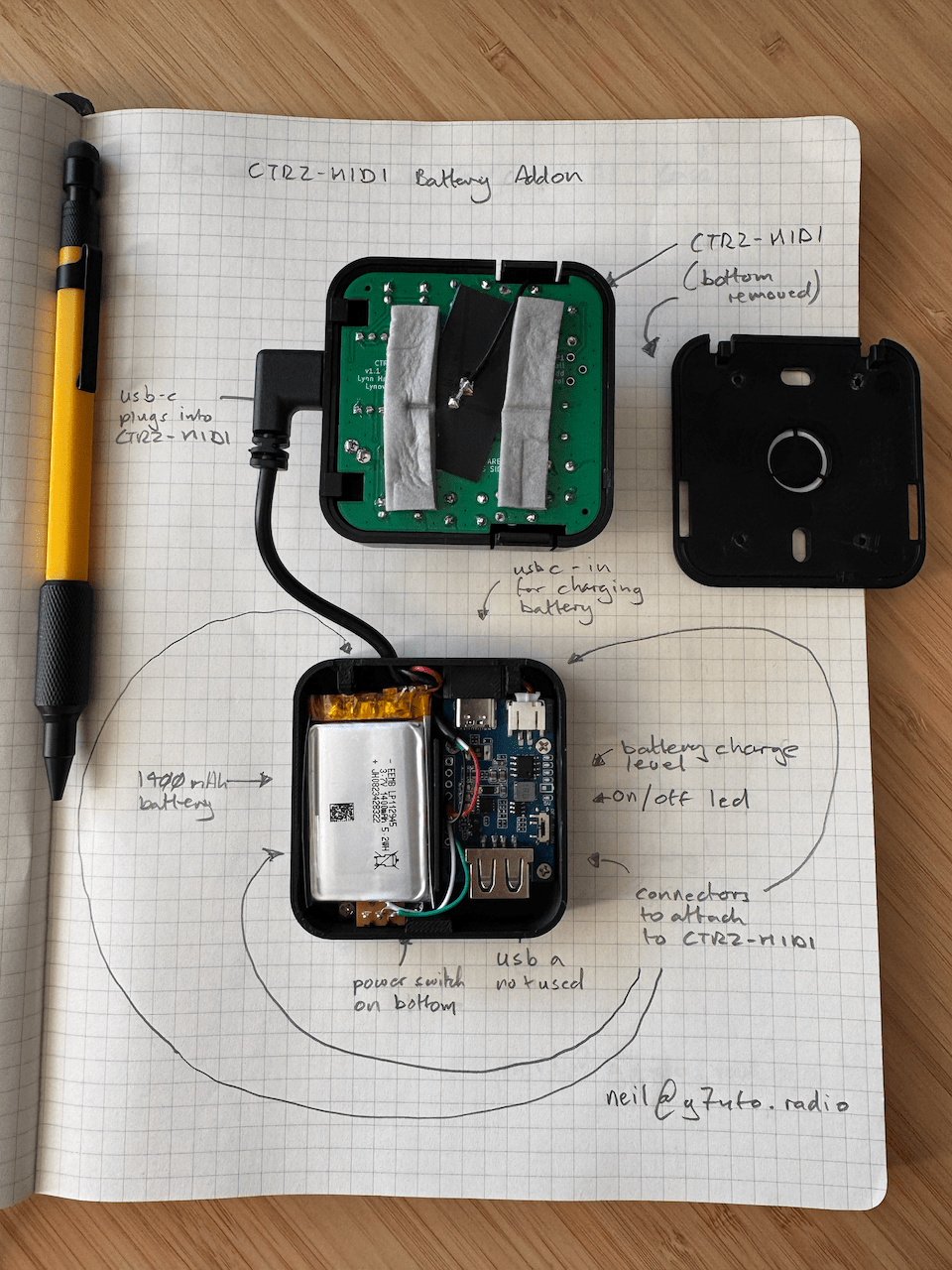 The completed design, annotated The completed design, annotated